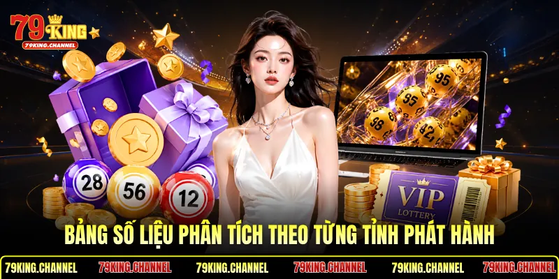 Bảng số liệu phân tích theo từng tỉnh phát hành