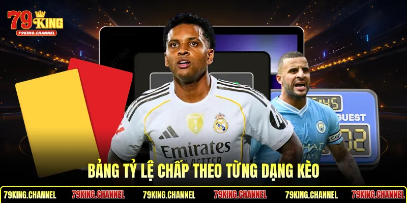 Bảng tỷ lệ chấp theo từng dạng kèo