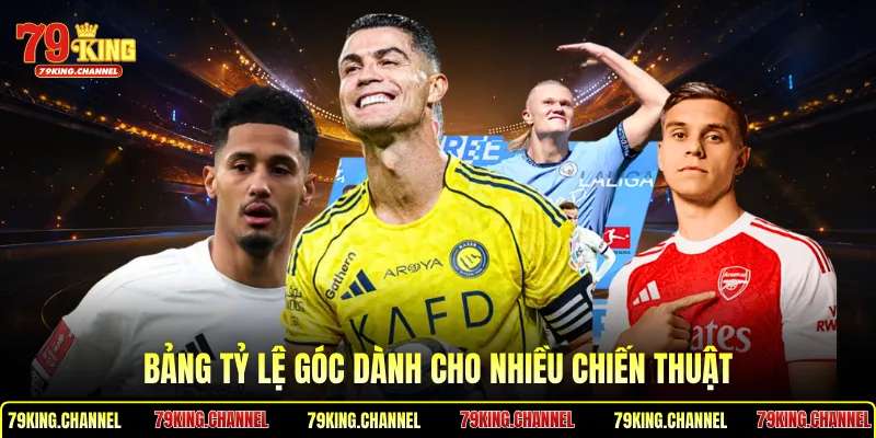 Bảng tỷ lệ góc dành cho nhiều chiến thuật